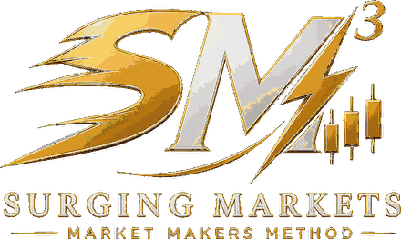 Surging Markets