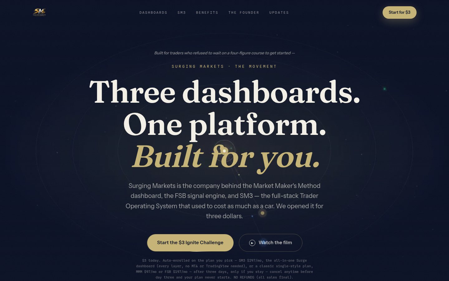 The surgingmarkets.com front page on a desktop screen.